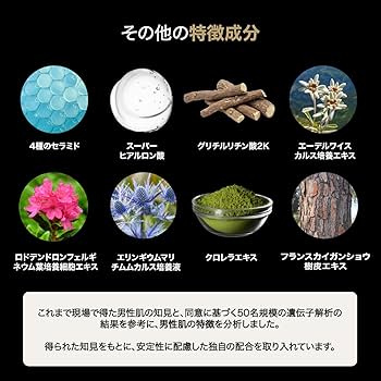 Amazon | GORILLA COSMETICS（ゴリラコスメティクス） SEミルク 乳液