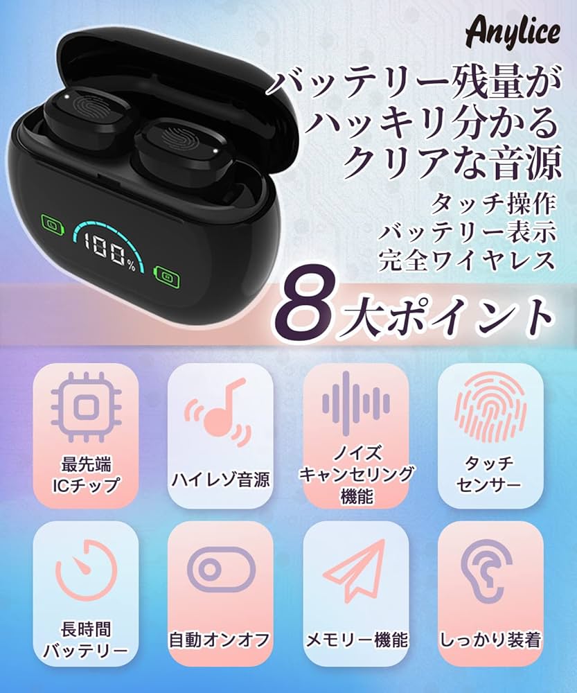 Amazon.co.jp: 最先端デザイン 集音器 耳穴式 音声拡聴器 高齢者向け
