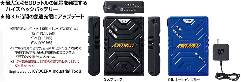 BURTLE AIRCRAFT ファン バッテリー セット ブルー 17V BURTLE