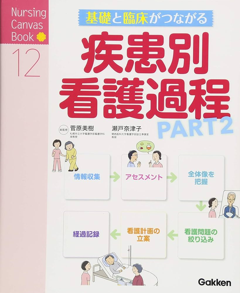 基礎と臨床がつながる疾患別看護過程 Part2 (Nursing Canvas Book