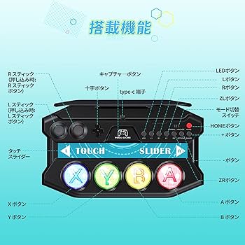 Amazon.co.jp: PEGA GEME 『初音ミク Project DIVA MEGA39ʼs』専用ミニ