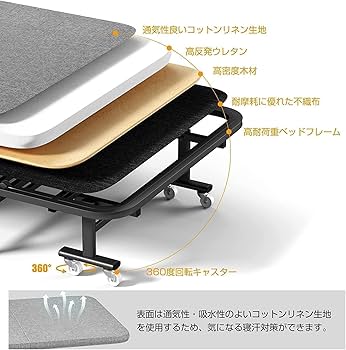 Amazon｜おりたたみベッド Probasto 高反発ウレタン マットレス付き 長