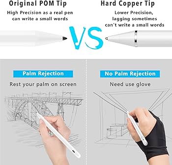 iPadPro113世代セルラー128GB 純正Keyboard&Pencil iPadPro113世代