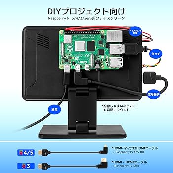 Amazon.co.jp: Raspberry Pi用モニター 7インチ KOGODA ケース付き IPS