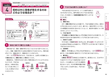 ユーキャンの行政書士 はじめてレッスン 2025年版【法律科目の学習の