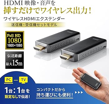 Amazon.co.jp: サンワサプライ HDMIエクステンダー ワイヤレス 最大15m