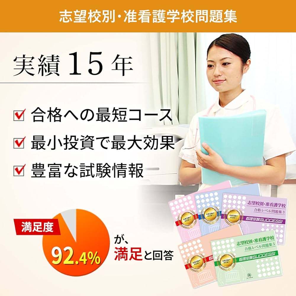 2026 市原看護専門学校(准看護学科)・合格セット問題集(7冊)＋願書最強