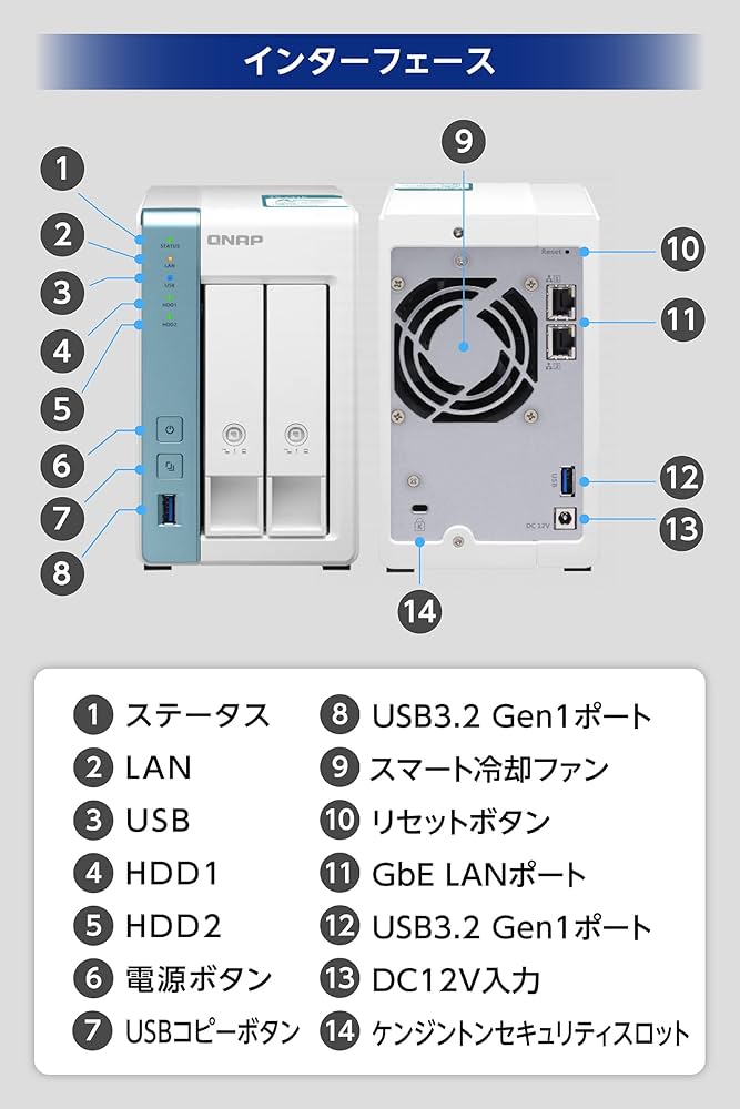 Amazon.co.jp: 【Amazon.co.jp 限定】QNAP (キューナップ) NASキット 2