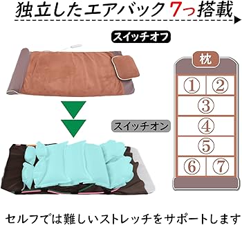 Amazon.co.jp: メディサナ(Medisana) ストレッチエアマット 自動オフ