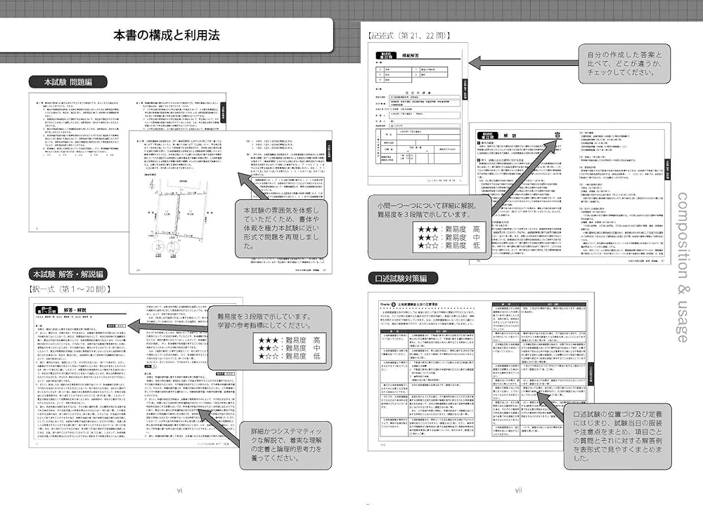 土地家屋調査士 令和5年度本試験問題と解説＆口述試験対策集 | 日建