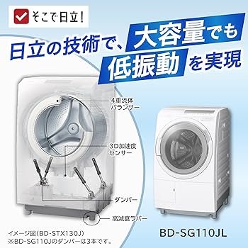 Amazon.co.jp: Hitachi Drum-Type Washer Dryer Width 63 cm Washing