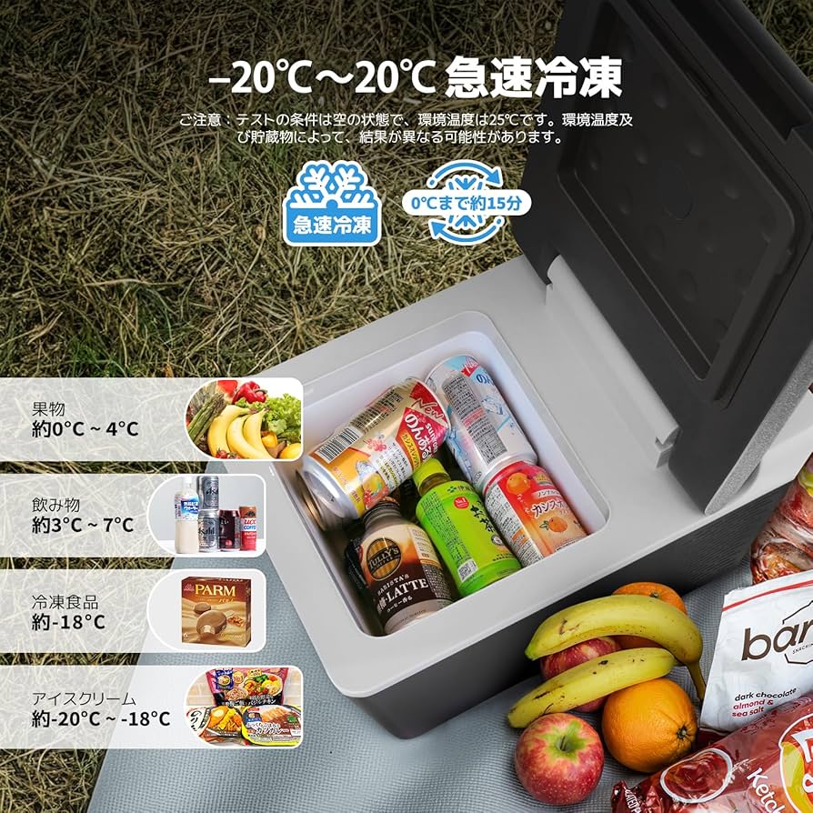 Amazon.co.jp: F40C4TMP ポータブル冷蔵庫 12L 車載冷蔵庫 -20℃～20