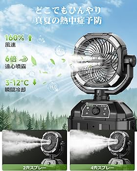 Amazon | 【Amazon 限定ブランド】キャンプ 扇風機 ミストファン 自動