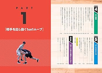 ドリブルで抜き去る! シュートを決める! バスケットボール魔法の1on1