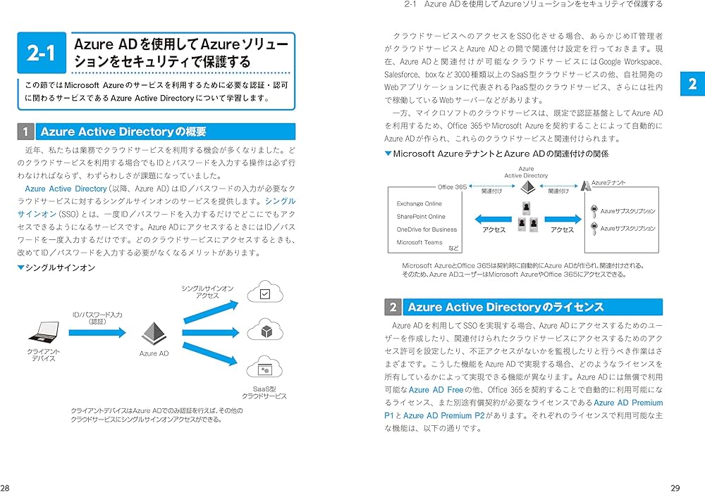 最短突破 Microsoft Azureセキュリティ テクノロジ[AZ-500]合格教本