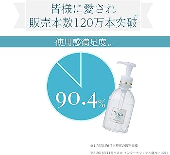 Amazon | PESCA (ペスカ) 【クリアローション】 高保湿 化粧水