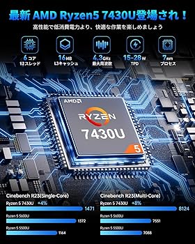 Amazon.co.jp: 【2025新版】 NIPOGI ゲーミングpc AMD Ryzen 5 7430U
