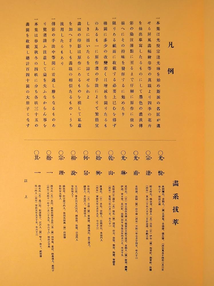 琳派百華譜 (1979年) | 竹下 金烏 |本 | 通販 | Amazon