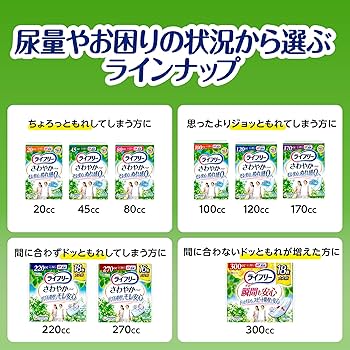 Amazon.co.jp: ライフリー 【尿もれパッド 270㏄】 さわやかパッド