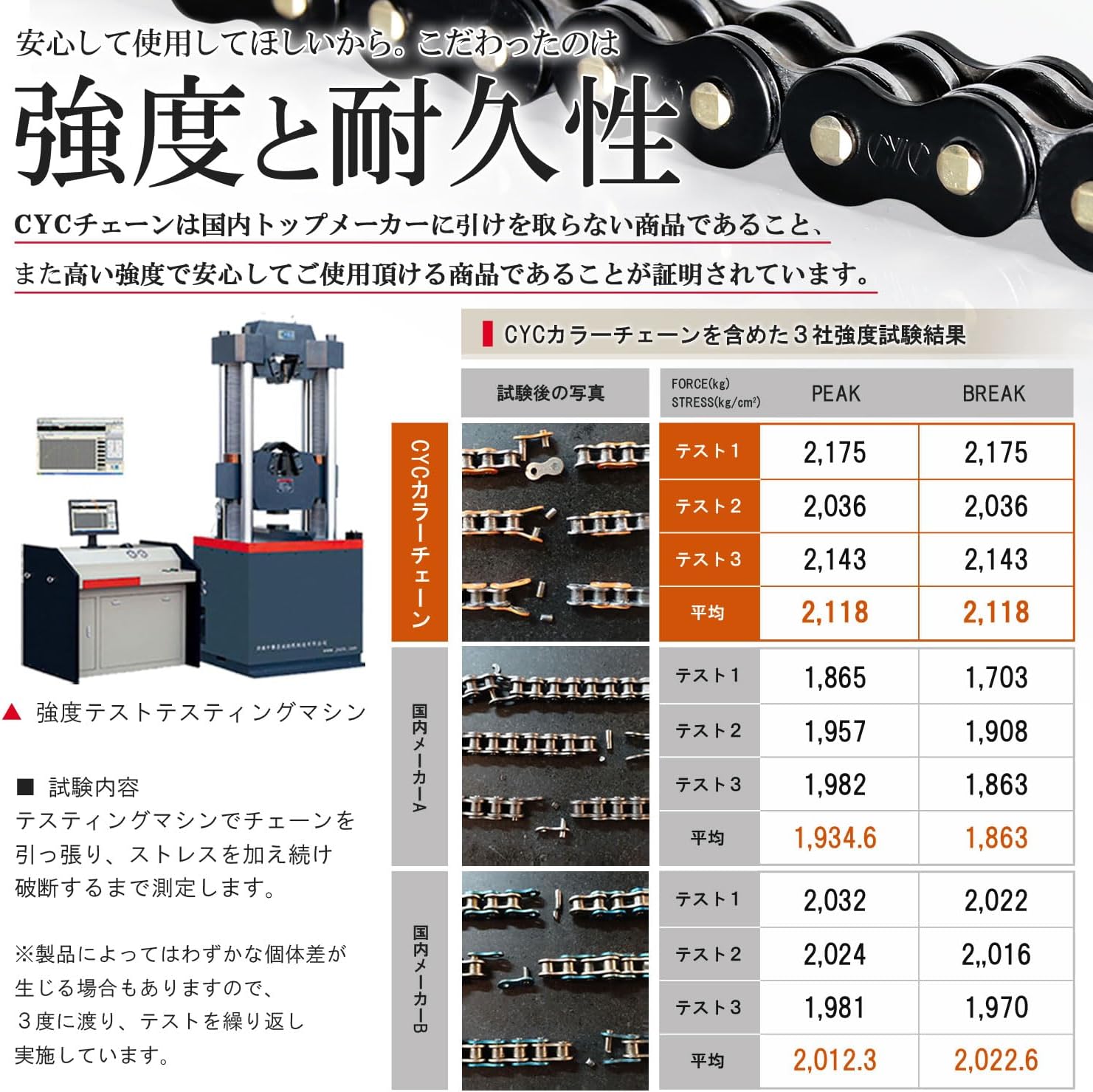 バイクチェーン：525-120L カラーシールチェーン シルバー/銀 CYC