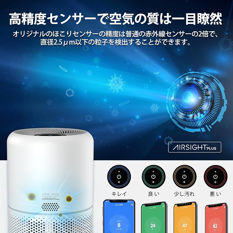 Amazon.co.jp: Levoit (レボイト) 空気清浄機 進級スマートモデル Core