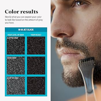 Amazon.com: Just For Men Mustache & Beard, Beard Coloring for Gray