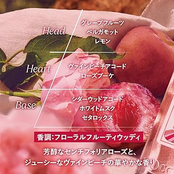 Amazon.co.jp: ロクシタン(L'OCCITANE)ローズヴァインピーチ ボディ