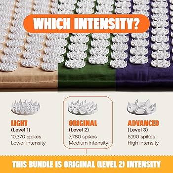 Amazon.com: ShaktiMat Classic Acupressure Mat & Neck Pillow Set