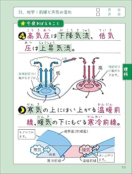 寝る前5分暗記ブック 中2 改訂版-英語・数学・理科・社会・国語 | 学研