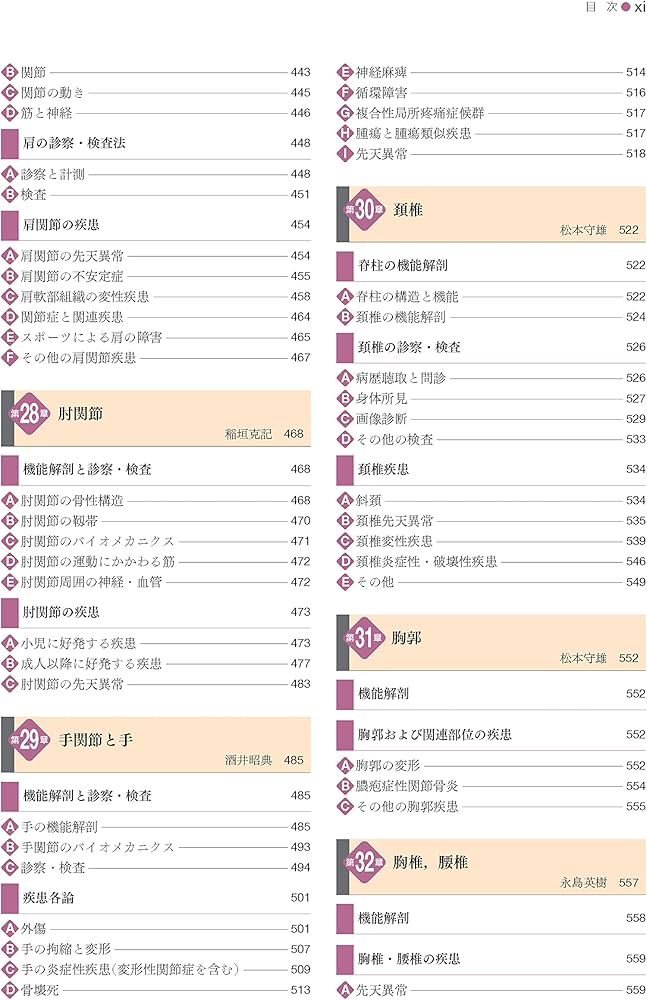 Amazon.co.jp: 標準整形外科学 第15版 (Standard Textbook) : 井樋