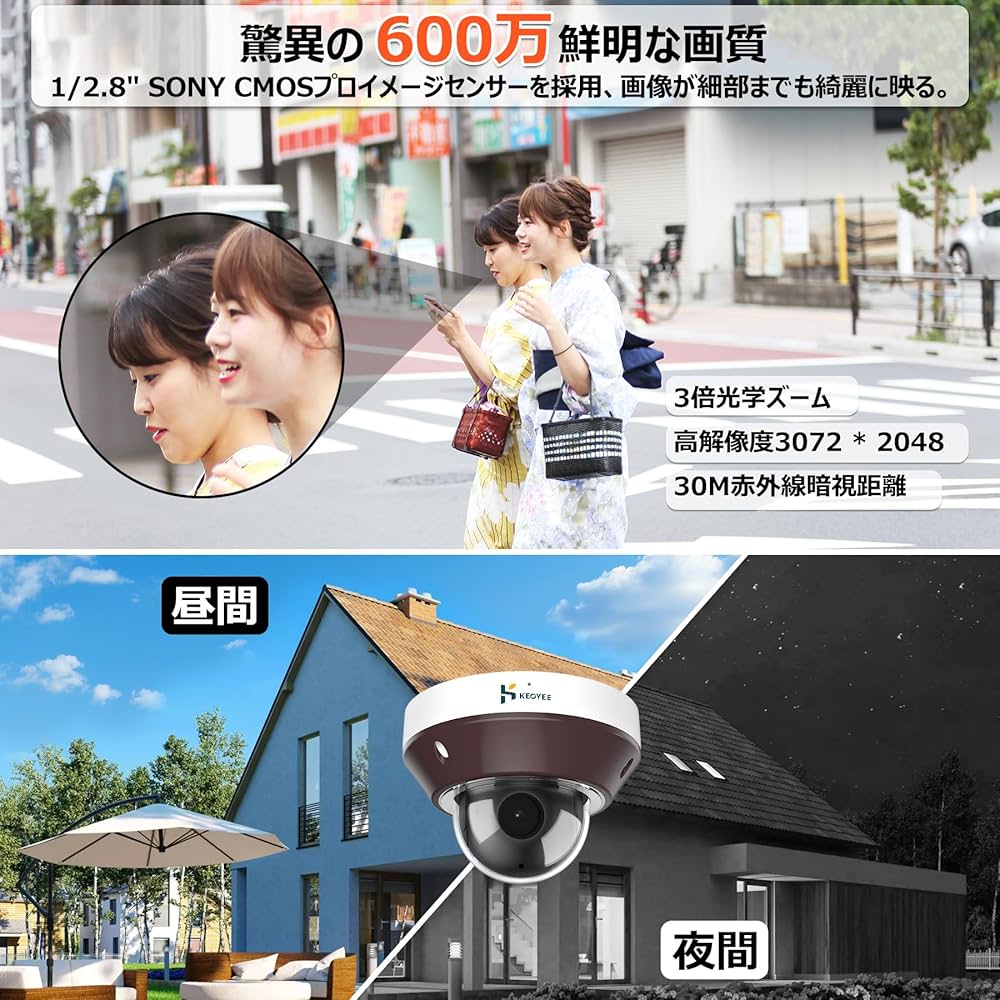 Amazon.co.jp: 【多機能600万画素防犯カメラ】Keoyee 360°PTZ機能搭載