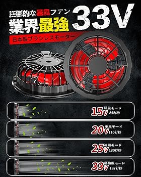 Amazon.co.jp: 空調作業服 ファンバッテリーセット 【2025新登場&33V超