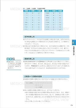 第2種ME技術実力検定試験 マスター・ノート 2nd edition | 中村 藤夫