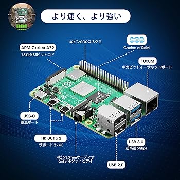 Amazon.co.jp: RasTech Raspberry Pi 4 Model B(RAM 8GB) Pi4 8gb