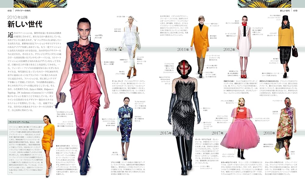 FASHION 世界服飾大図鑑[コンパクト版] | 深井晃子, DK社 |本 | 通販