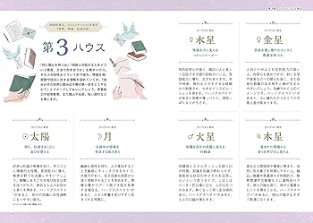Amazon.co.jp: 一番わかりやすい はじめての西洋占星術 : アストロ