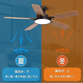 Amazon.co.jp : TALOYA シーリングファンライト LED天井ファンライト