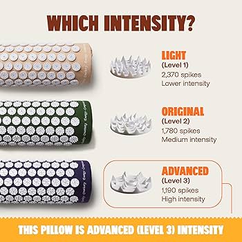 Amazon | 【正規品】シャクティ 指圧枕 （レバル③ インジゴ）、長めの