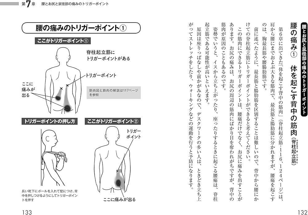 世界一やさしいトリガーポイントの探し方・押し方 | 大谷 素明 |本