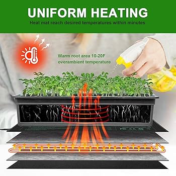 Amazon.com : HYDGOOHO Seedling Heat Mat, 10