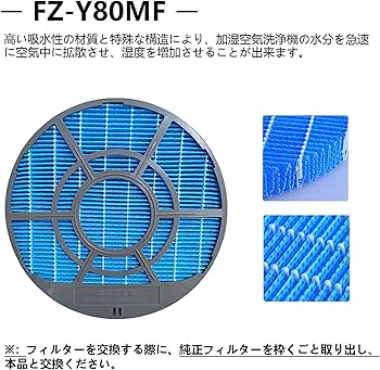 Amazon.co.jp: kc-g50 kc-e50 kc-f50 50 互換フィルター セット 空気