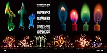 世界で一番美しい化学反応図鑑 | セオドア・グレイ, 若林文高, ニック