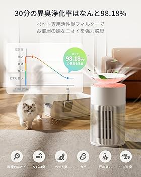 Amazon.co.jp: 【花粉対策】SwitchBot 空気清浄機 ペット 脱臭 静音