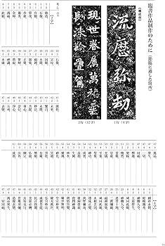 龍門二十品(下) (シリーズ書の古典) | 中村 伸夫 |本 | 通販 | Amazon