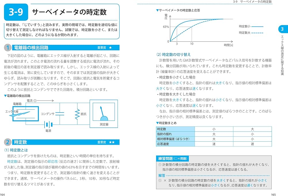 エックス線作業主任者 合格教本 | 奥田 真史 |本 | 通販 | Amazon