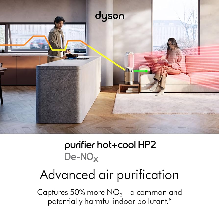 Amazon.com: Dyson Purifier Hot+Cool HP2 De-NOx : Home & Kitchen