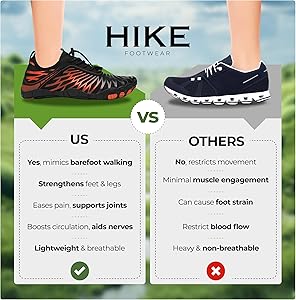 Hike Footwear Lazuli Pro - Healthier and Comfortable Feet with