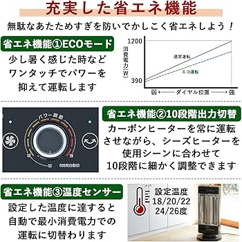 Amazon.co.jp: [山善] 速暖 カーボンヒーター + 遠赤外線 シーズ