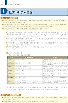 ジェネラリストのための内科診断リファレンス 第2版 | 酒見 英太, 上田