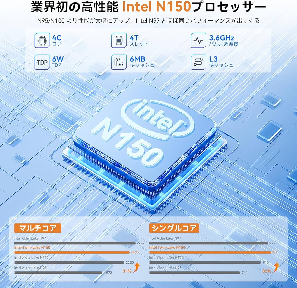Amazon.co.jp: ミニpc n150初登場 2025年新型 mini pc 最大3.6GHz